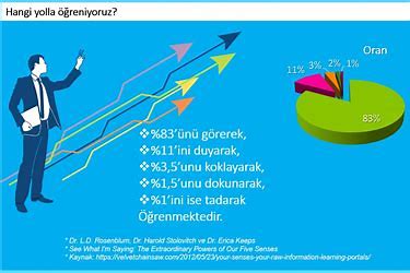 yurtdisi-dil-ogrenme-programlari-ve-firsatlari-hakkinda-bilgi