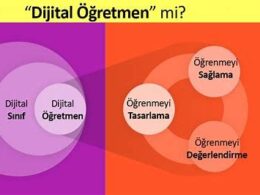 yurtdisi-sertifika-programlari-dijital-sanat-uzmanligi-egitimi