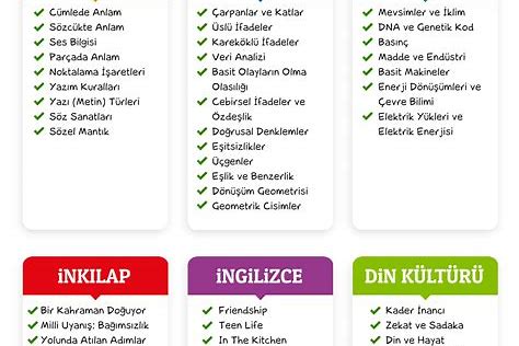 yurtdisi-diploma-programlari-icin-konu-basliklari-1-yurtdisi-diploma-programlari-neleri-kapsar-2-yurtdisi-diploma-programlari-secerken-nelere-dikkat-etmeli-3-yurtdisi-diploma-programlari-icin-en-iyi-ulkeler-hangileri-4-yurtdisi-diploma-programlari-ile-kariyeriniz-nasil-etkilenir