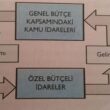 yurtdisi-dil-okullari-icin-butce-dostu-secenekler