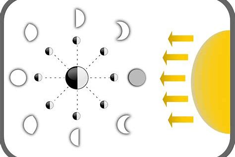 oturum-izni-suresi-nasil-uzatilir