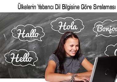 yurtdisi-dil-okullarinda-online-ingilizce-egitimiighthouse