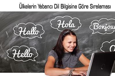 yurtdisi-dil-okullarinda-online-ingilizce-egitimiighthouse