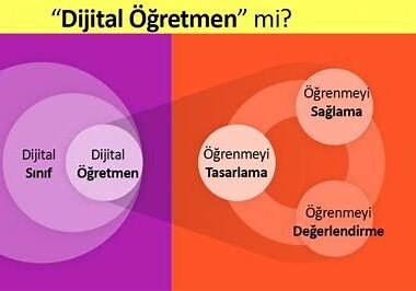 yabanci-dil-ogretmenleri-icin-siradisi-etkinlikler